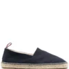 Men Castañer Slip-on Raffia Espadrilles -Sebago || Giuseppe Zanotti || Castañer Shop 18241279 39678272 1000